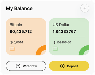 Panoramica della dashboard della soluzione di trading automatizzato Welkrotivax